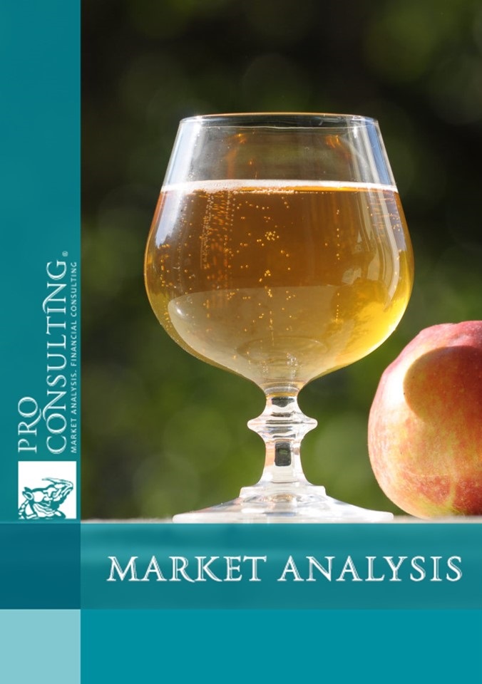 Analytical information on the cider and calvados market in Ukraine. 2020 year